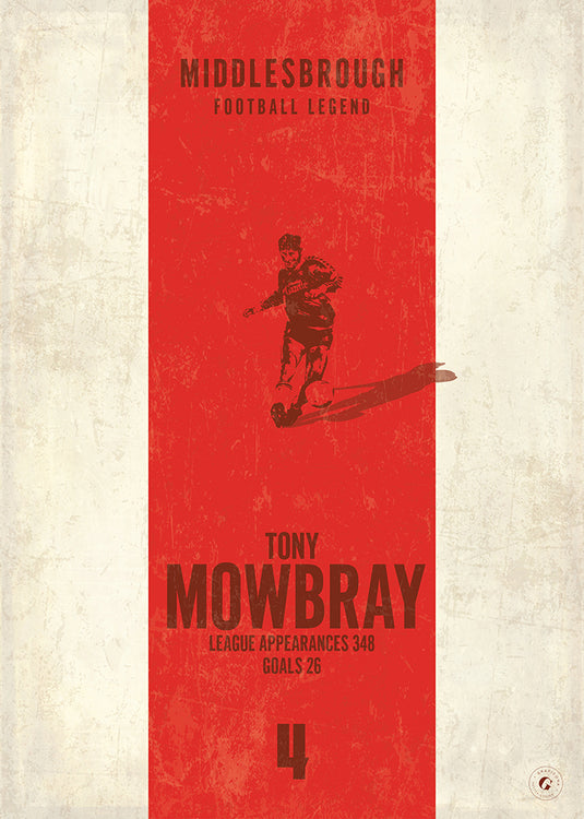 Affiche Tony Mowbray (bande verticale)