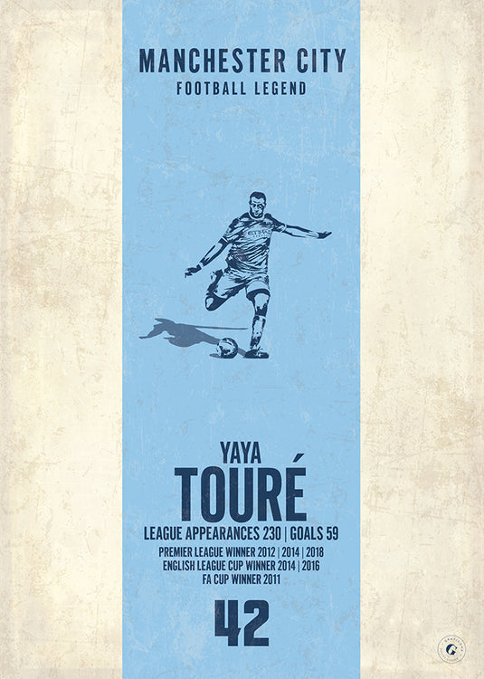 Yaya Toure Poster - Manchester City