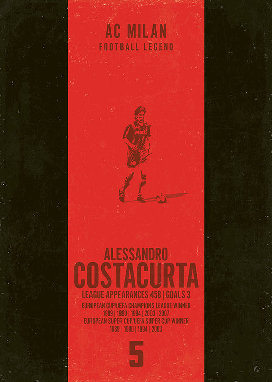 Alessandro Costacurta Poster