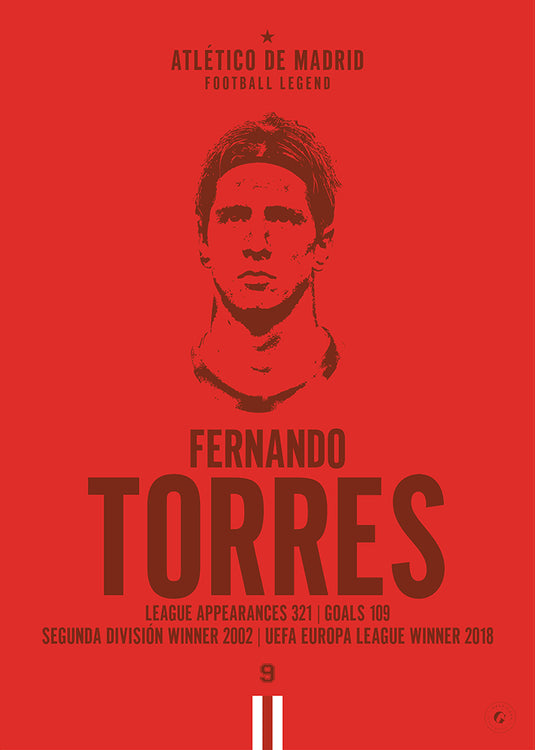 Fernando Torres Atletico Madrid Football Legend Iconic Portrait Print