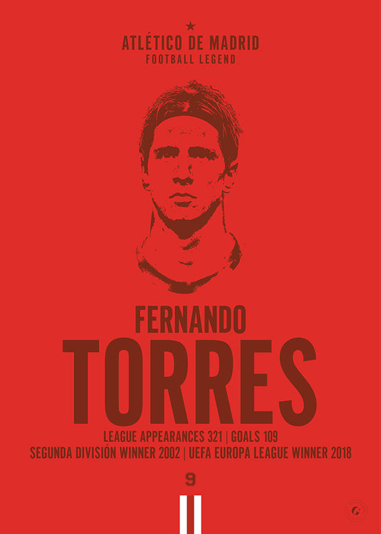Fernando Torres Head Poster - Atletico Madrid