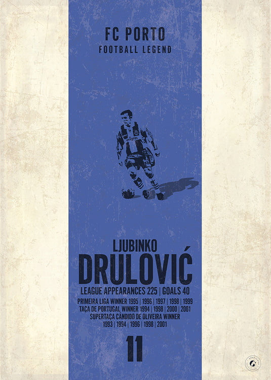 Póster Ljubinko Drulovic (Banda vertical)