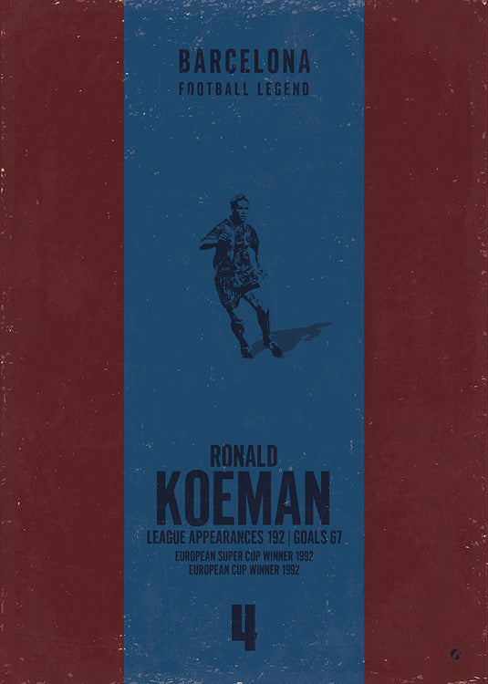 Affiche Ronald Koeman (bande verticale)