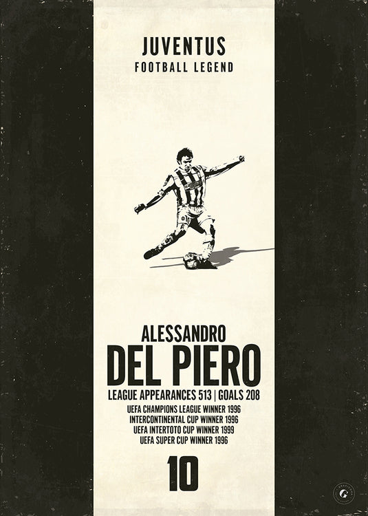 Alessandro Del Piero Poster - Juventus