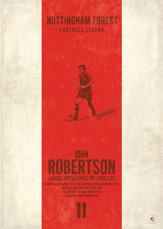 John Robertson Nottingham Forest Heritage Stripes Print