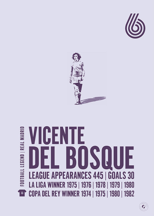 Vicente del Bosque Poster