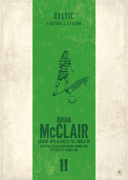 Brian McClair Poster - Celtic