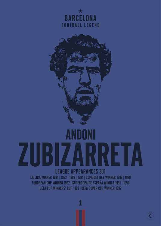 Andoni Zubizarreta Head Poster - Barcelona