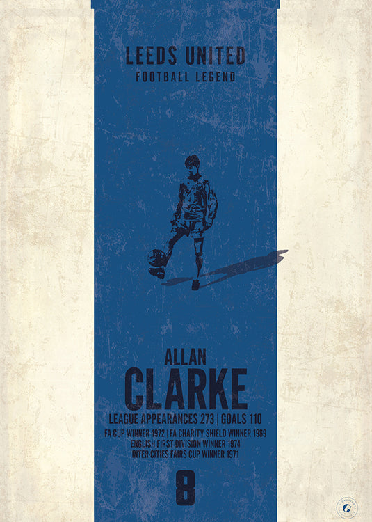 Allan Clarke Poster