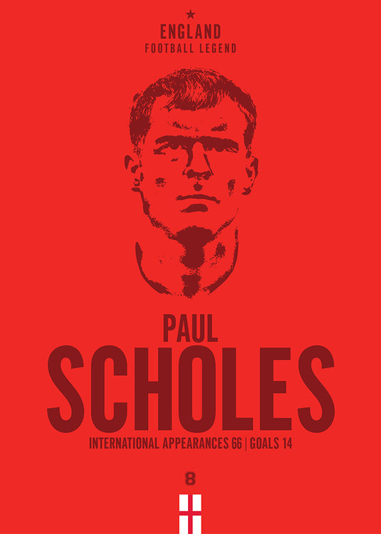 Paul Scholes Head Poster