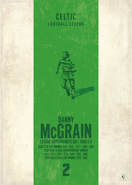 Danny McGrain Poster - Celtic