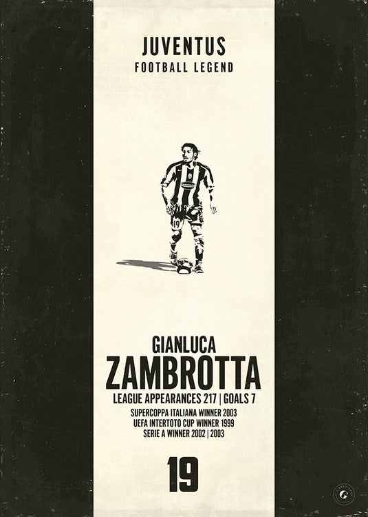 Affiche Gianluca Zambrotta (bande verticale)