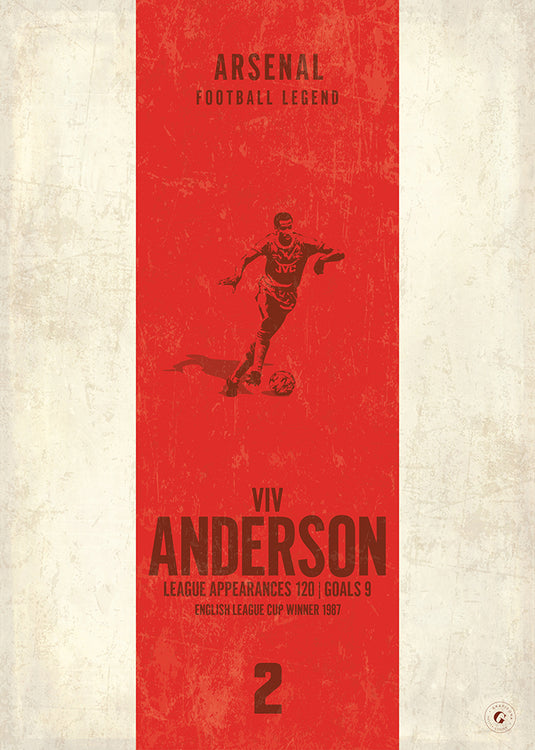 Viv Anderson Poster (Vertical Band)