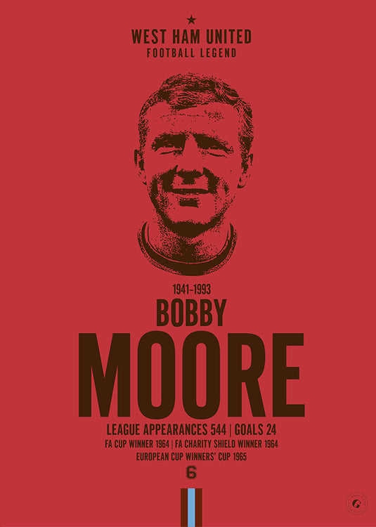 Affiche tête de Bobby Moore - West Ham United