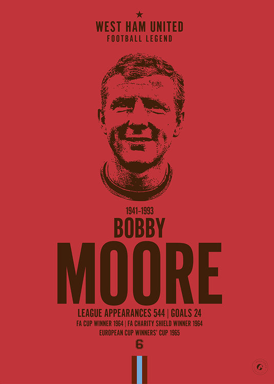Bobby Moore Head Poster - West Ham United
