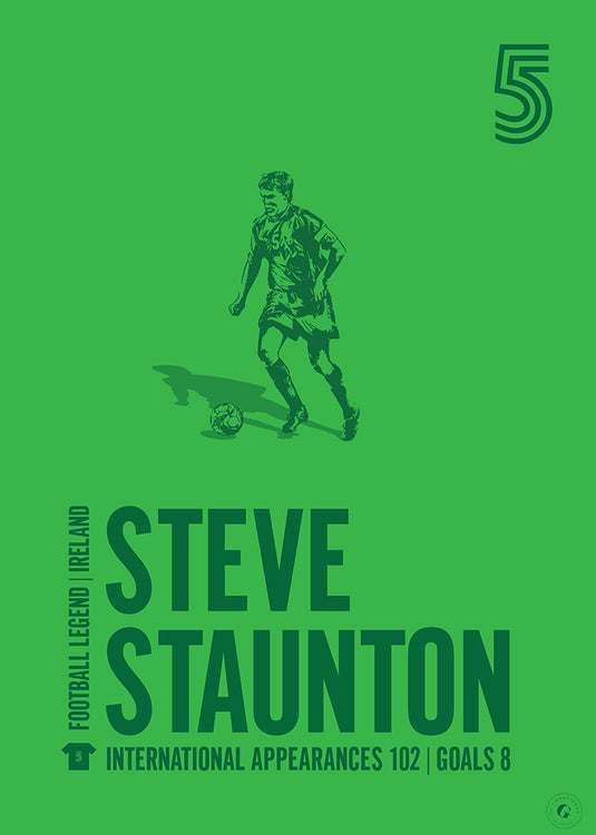 Steve Staunton Póster