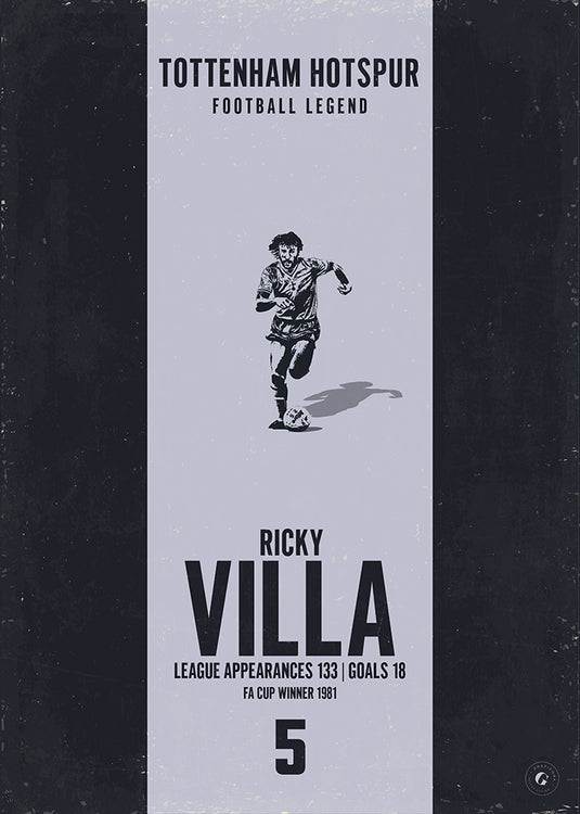 Ricardo Villa Poster (Vertical Band)