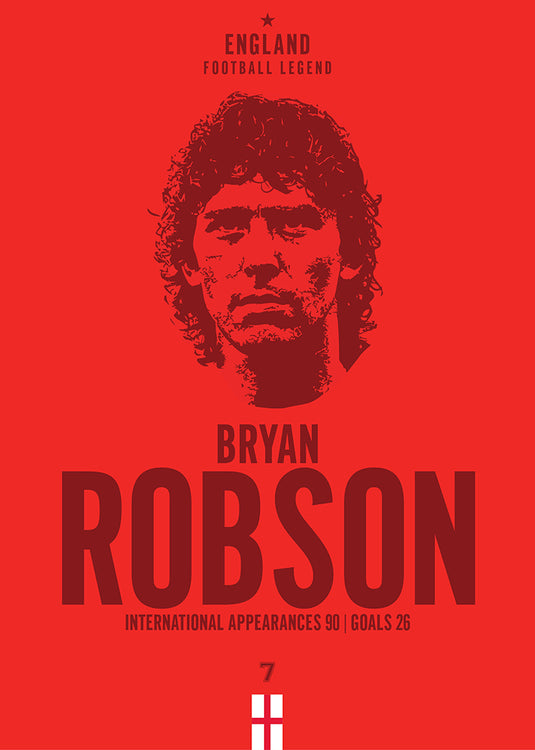 Bryan Robson Head Poster