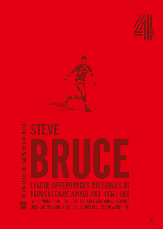 Steve Bruce Poster