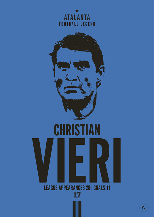 Cartel de la cabeza de Christian Vieri - Atalanta