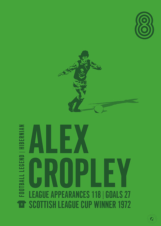 Alex Cropley Poster