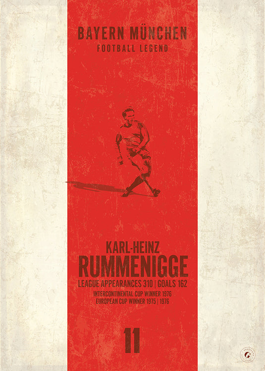 Karl-Heinz Rummenigge Poster (Vertical Band)