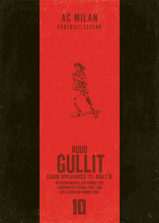 Ruud Gullit Poster - AC Milan