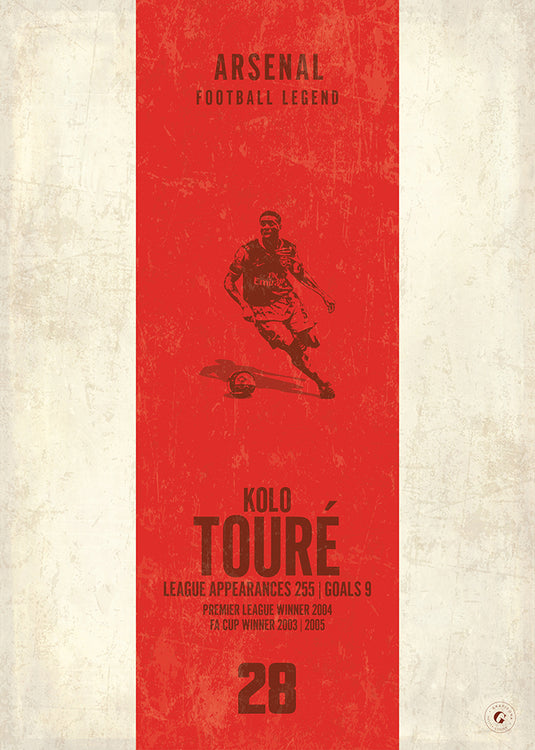 Affiche Kolo Touré (Bande verticale)