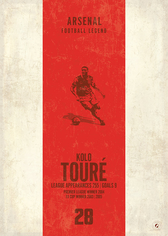 Kolo Toure Poster (Vertical Band)