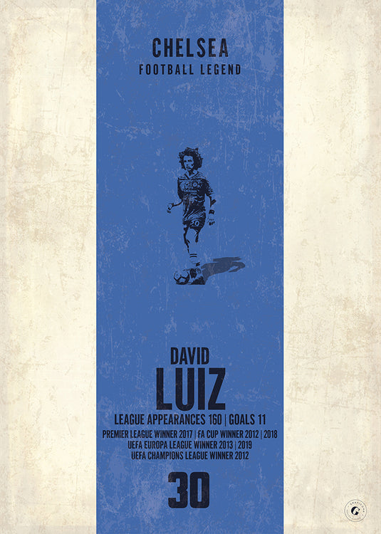 Cartel de David Luiz (Banda vertical)