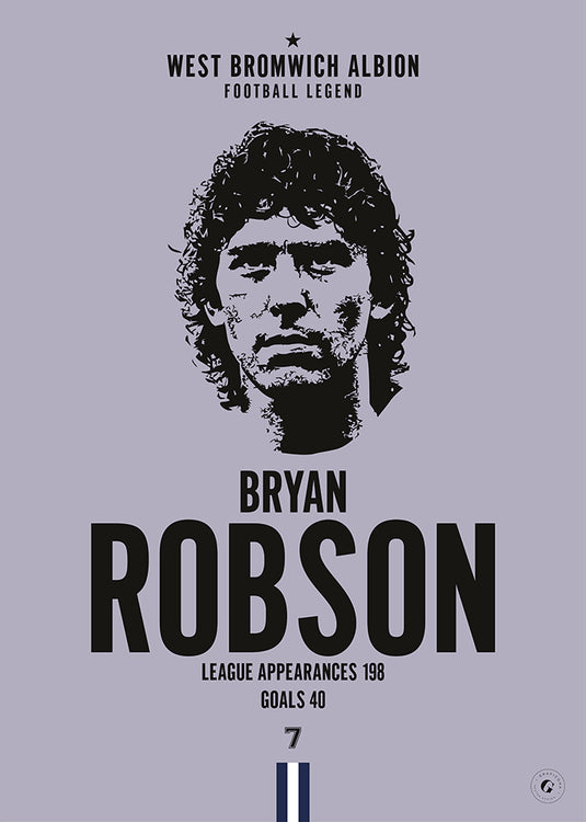 Bryan Robson West Bromwich Albion Football Legend Iconic Portrait Print