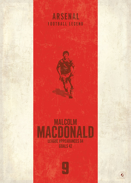 Affiche de Malcolm Macdonald (bande verticale)