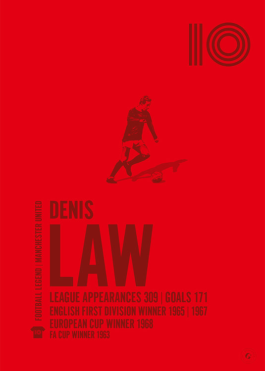 Póster Denis Law - Manchester United