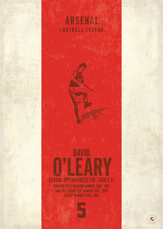 Affiche David O'leary (bande verticale)