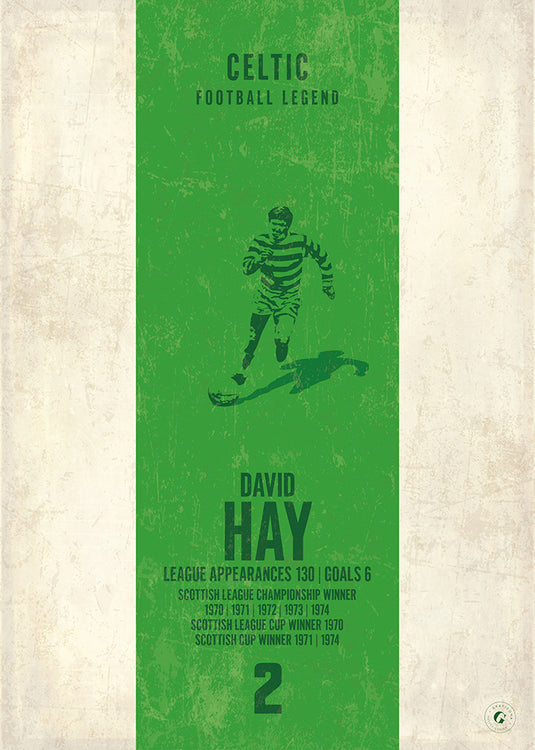 Davie Hay Poster