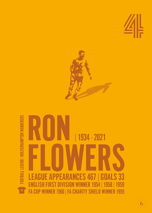Póster Flores de Ron
