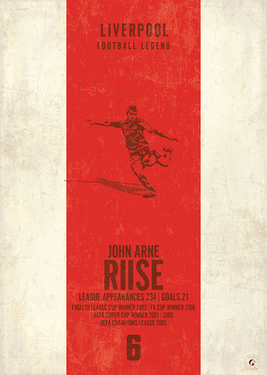 Affiche de John Arne Riise (bande verticale)