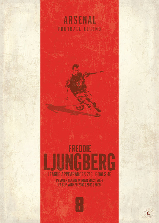 Affiche Freddie Ljungberg (bande verticale)