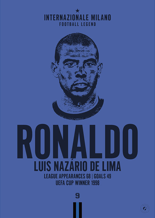 Ronaldo Nazario Head Poster - Inter Milan