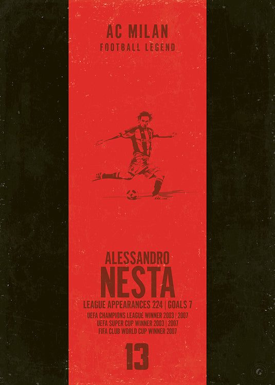 Alessandro Nesta Poster