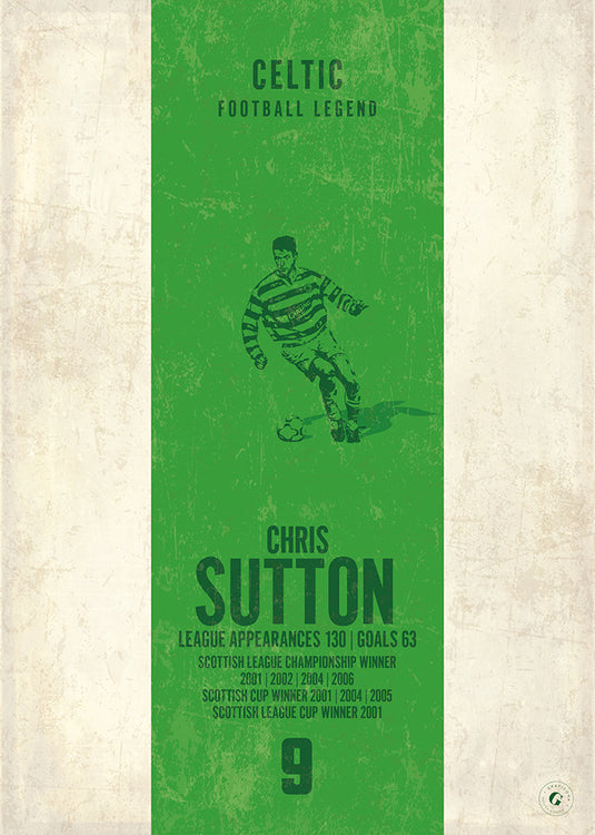 Chris Sutton Poster - Celtic