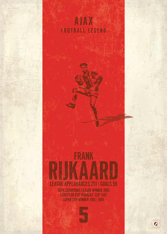 Póster Frank Rijkaard (Banda vertical)