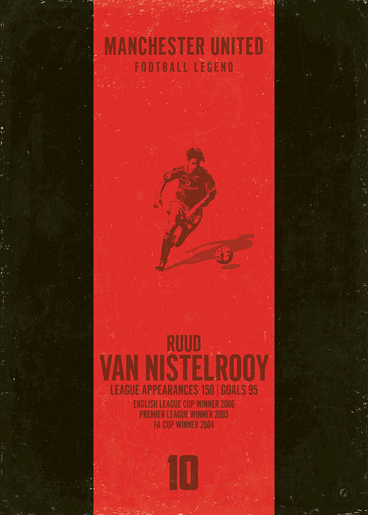 Póster Ruud van Nistelrooy (Banda vertical)