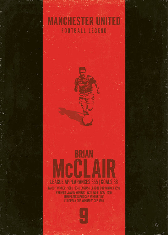 Brian McClair Poster (Vertical Band) - Manchester United