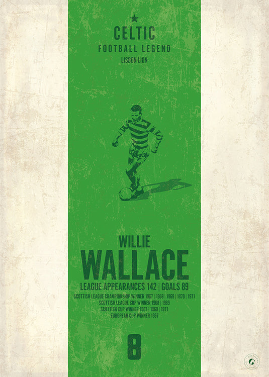 Willie Wallace Poster (Vertical Band)