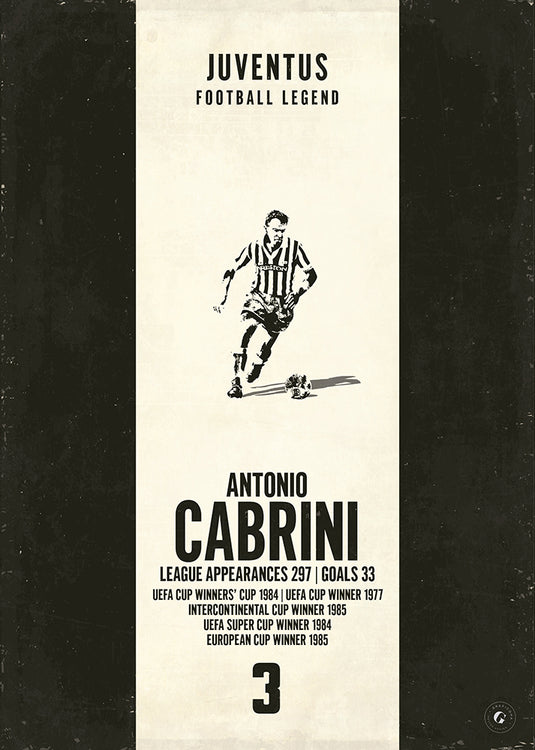 Antonio Cabrini Poster - Juventus