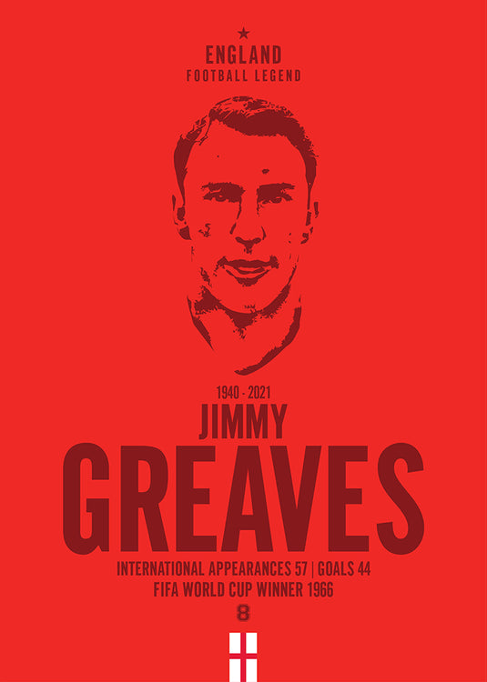 Jimmy Greaves Head Poster