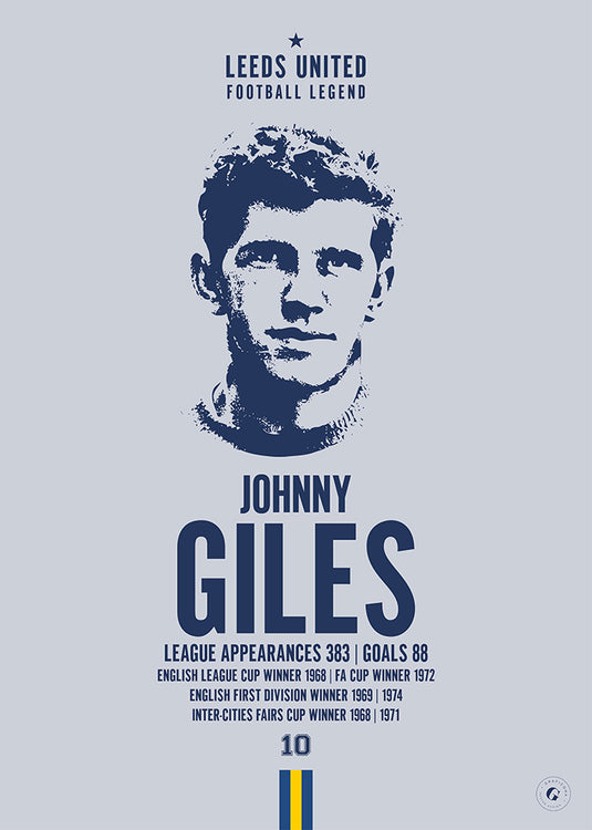 Póster de Johnny Giles Head - Leeds United