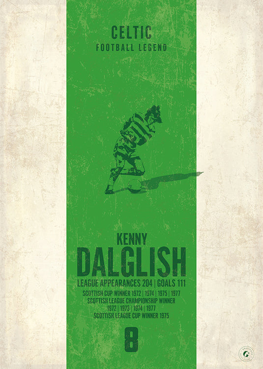 Kenny Dalglish Poster