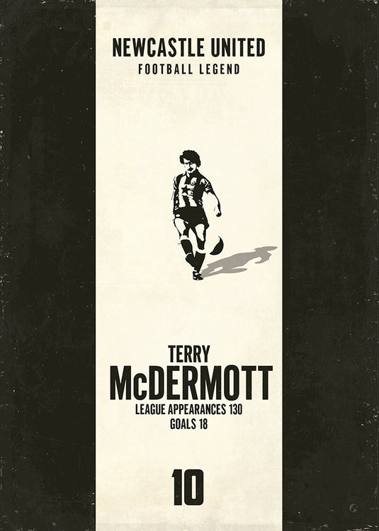 Terry Mcdermott Poster (Vertical Band) - Newcastle United